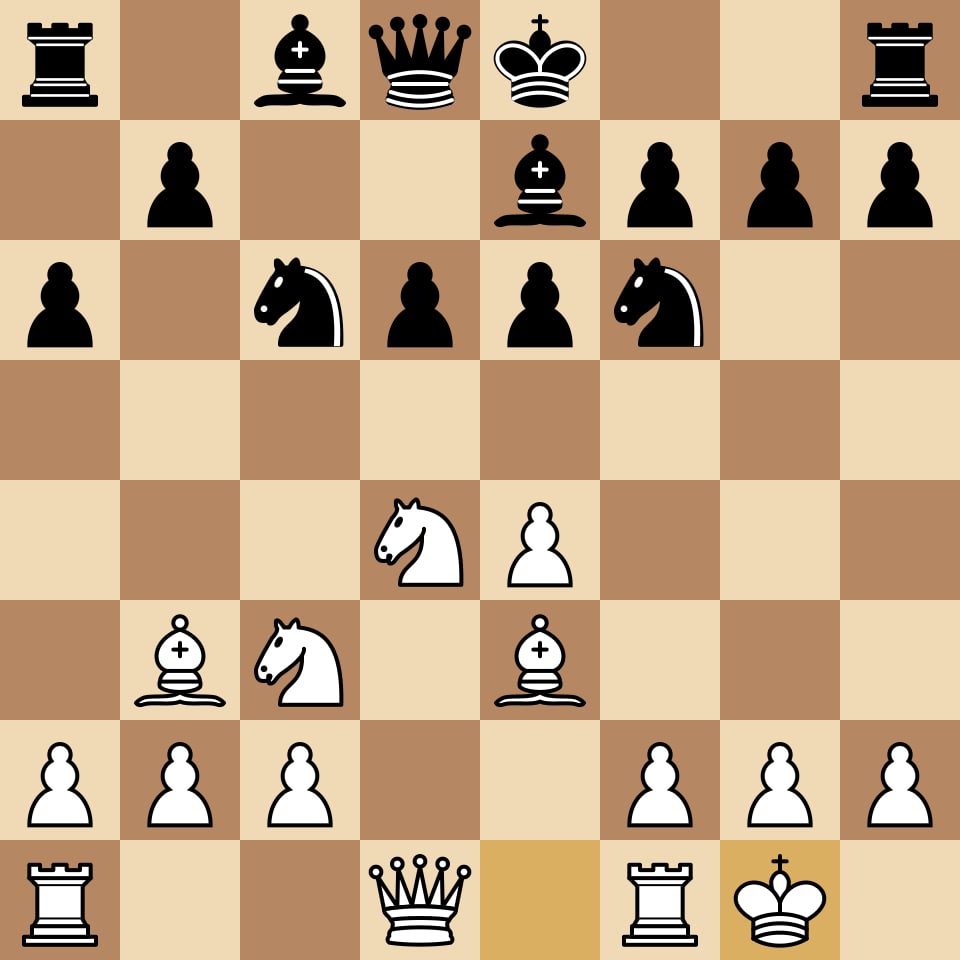 Najdorf Sicilian middlegame position — characteristic of the openings Gukesh and Sindarov have played against each other in their Candidates encounters